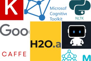 AI Tools List: Top Mind-Blowing Artificial intelligence