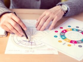 Get the best business name alignment with numerology. Read this guide to calculate your lucky business name.