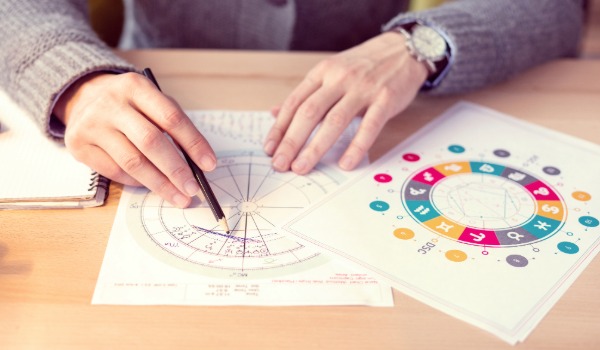 Get the best business name alignment with numerology. Read this guide to calculate your lucky business name.